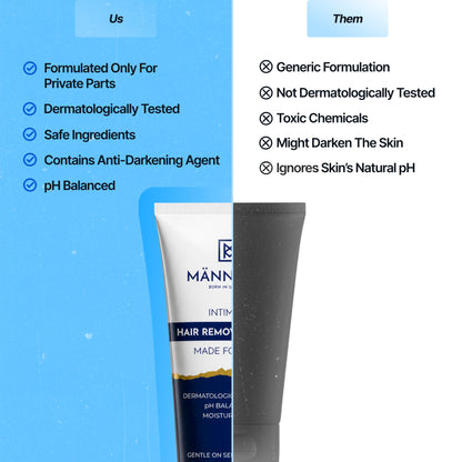 Intimate Hair Removal Cream for Men