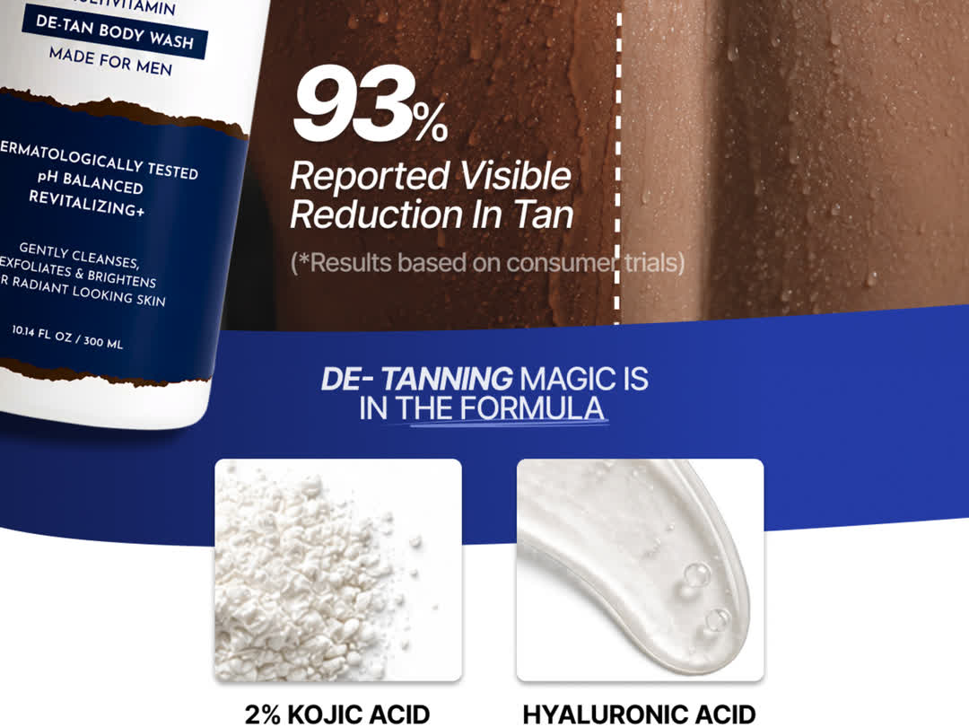 Multivitamin De-Tan Body Wash, feature 2 of 6