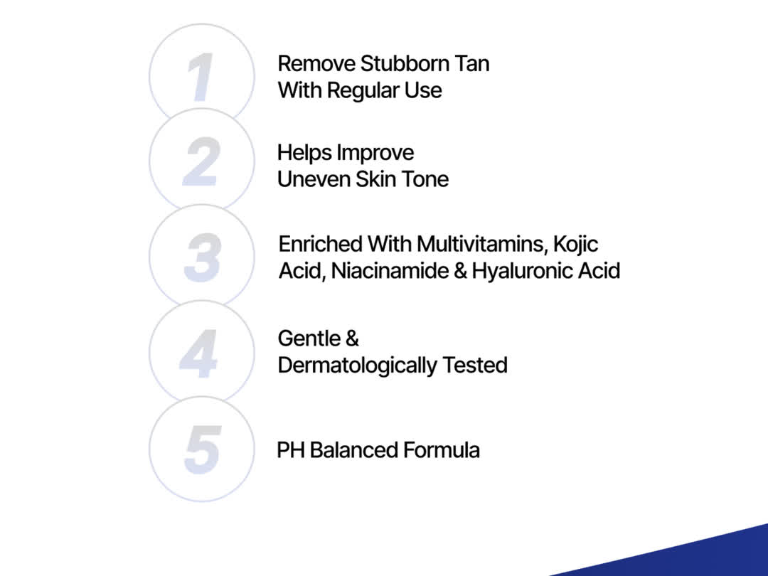 Multivitamin De-Tan Body Wash, feature 5 of 6